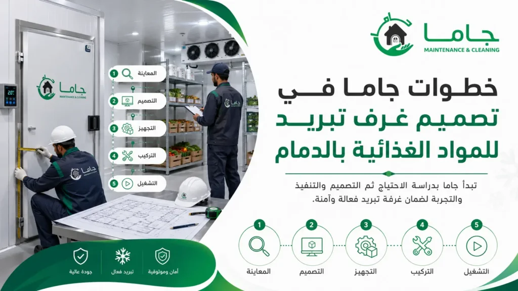 خطوات جاما في تصميم غرف تبريد للمواد الغذائية بالدمام خطوات جاما في تصميم غرف تبريد للمواد الغذائية بالدمام