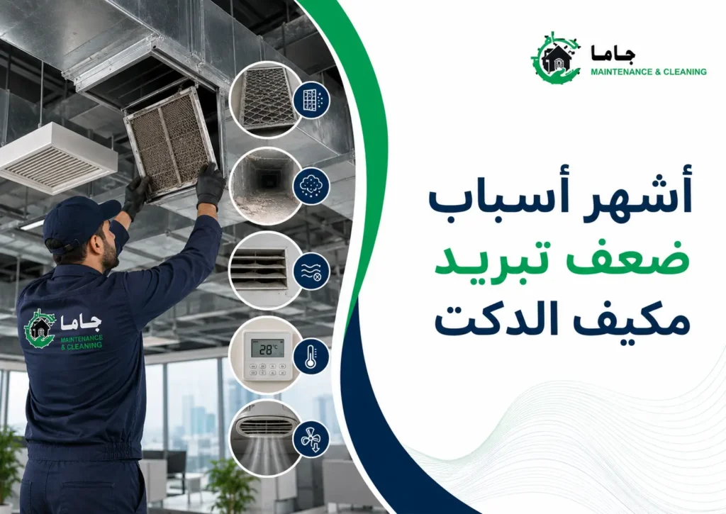 أشهر أسباب ضعف تبريد مكيف الدكت