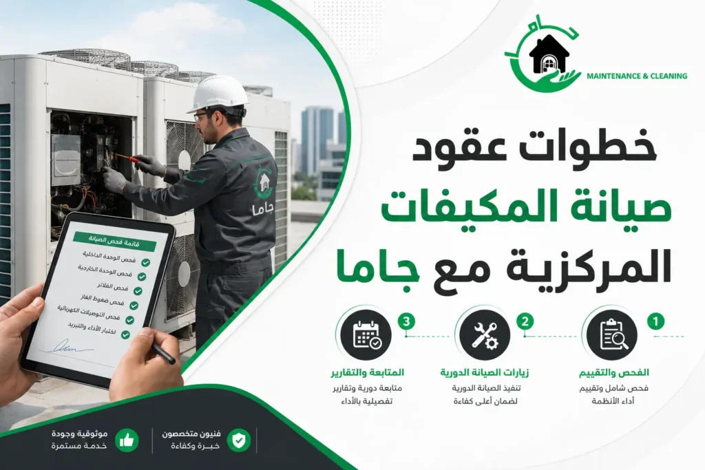 خطوات عقود صيانة المكيفات المركزية مع جاما